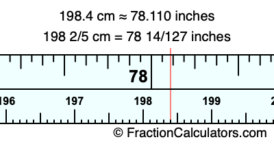 198.4 cm in inches