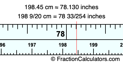 198.45 cm in inches