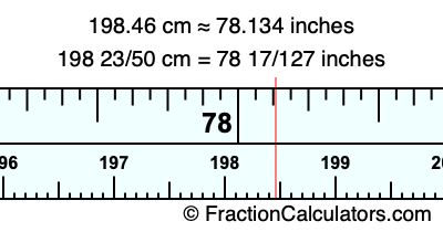 198.46 cm in inches