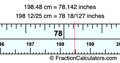 198.48 cm in inches