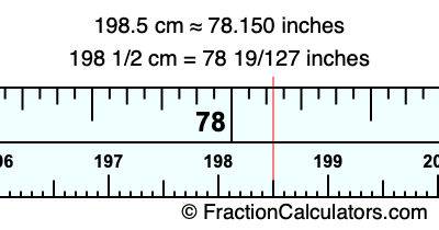 198.5 cm in inches