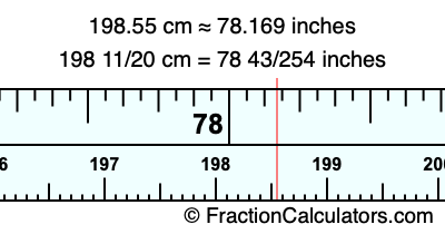 198.55 cm in inches