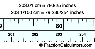 203.01 cm in inches
