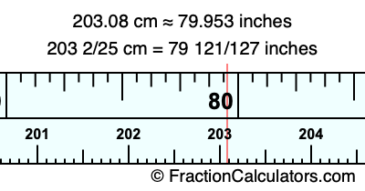 203.08 cm in inches