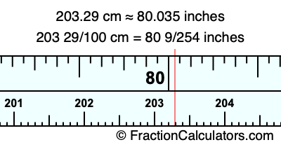 203.29 cm in inches