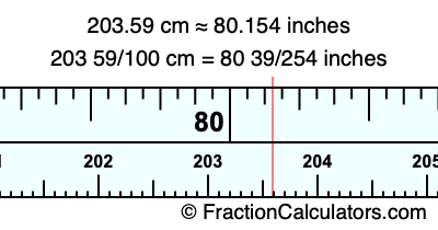 203.59 cm in inches