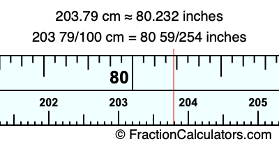 203.79 cm in inches