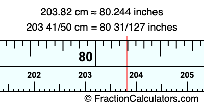 203.82 cm in inches