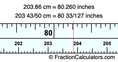 203.86 cm in inches