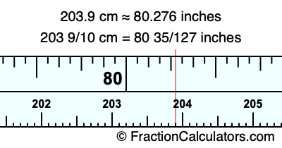 203.9 cm in inches