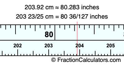203.92 cm in inches