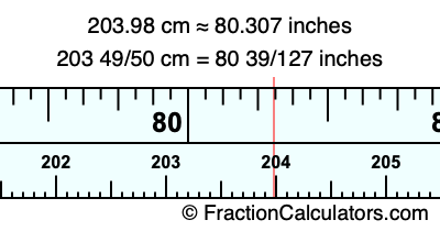 203.98 cm in inches