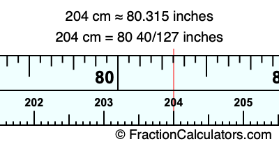 204 cm in inches