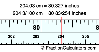 204.03 cm in inches