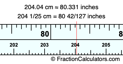204.04 cm in inches