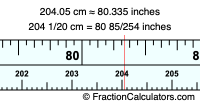 204.05 cm in inches