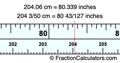 204.06 cm in inches