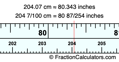 204.07 cm in inches