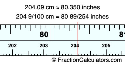 204.09 cm in inches