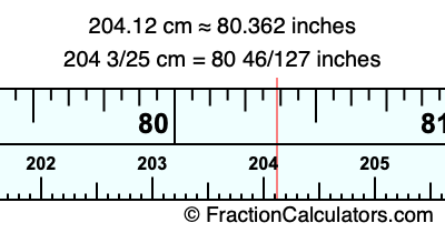 204.12 cm in inches