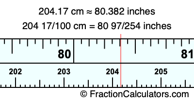 204.17 cm in inches