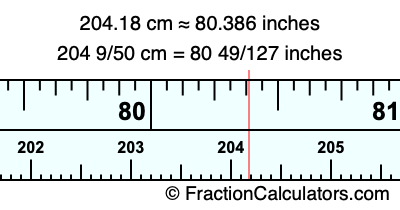 204.18 cm in inches