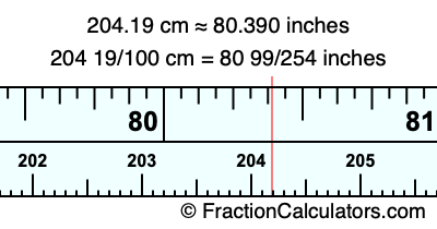 204.19 cm in inches