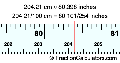 204.21 cm in inches