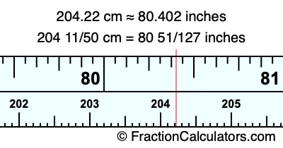 204.22 cm in inches