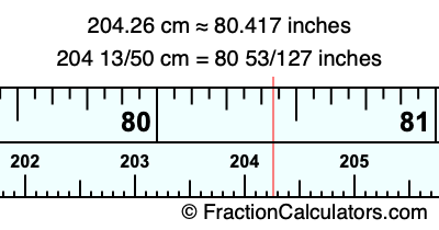204.26 cm in inches