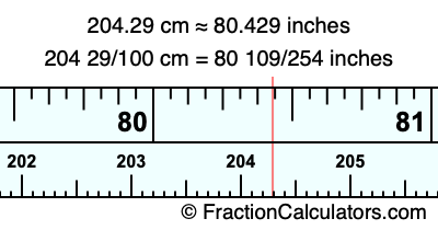 204.29 cm in inches