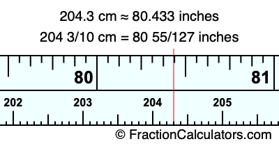 204.3 cm in inches