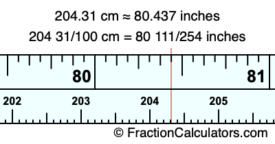 204.31 cm in inches