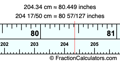 204.34 cm in inches