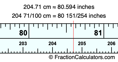 204.71 cm in inches