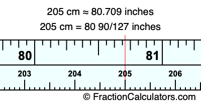 205 cm in inches