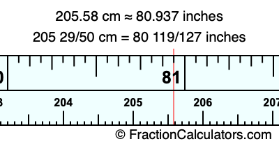 205.58 cm in inches