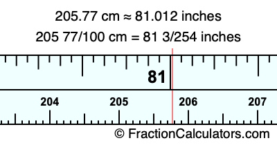 205.77 cm in inches