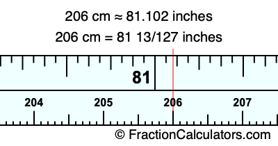 206 cm in inches