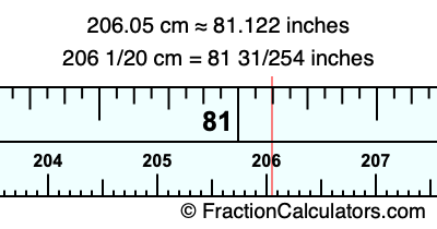 206.05 cm in inches