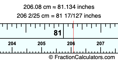 206.08 cm in inches