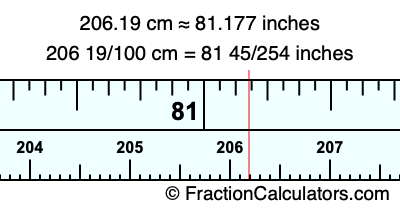 206.19 cm in inches
