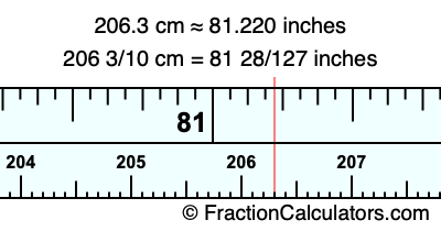 206.3 cm in inches