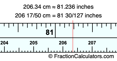 206.34 cm in inches