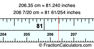 206.35 cm in inches