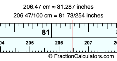 206.47 cm in inches
