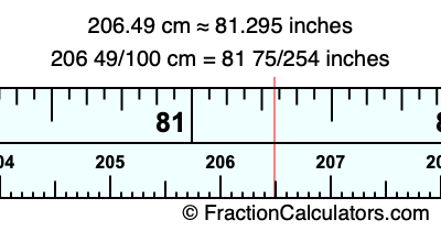 206.49 cm in inches