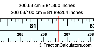 206.63 cm in inches