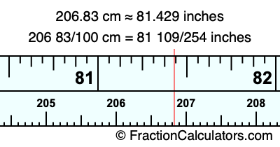 206.83 cm in inches
