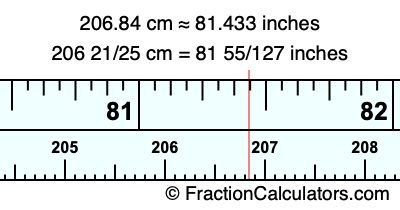 206.84 cm in inches